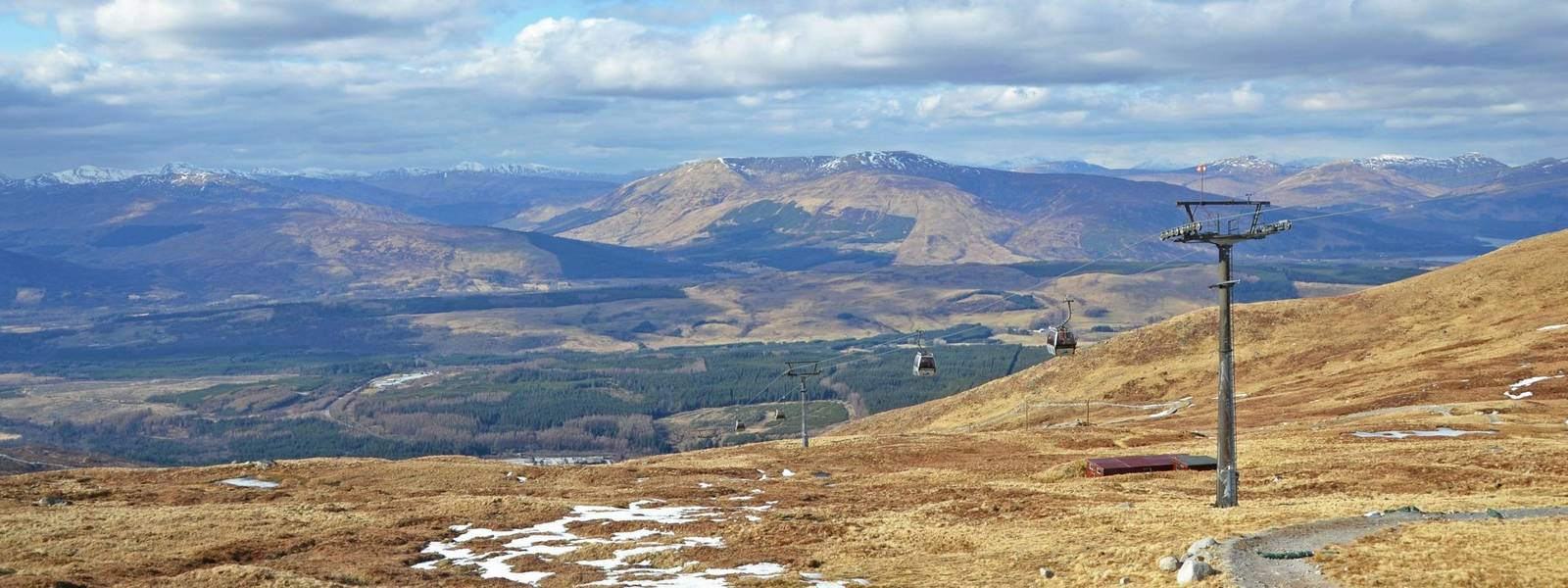 Ben Nevis Range View
