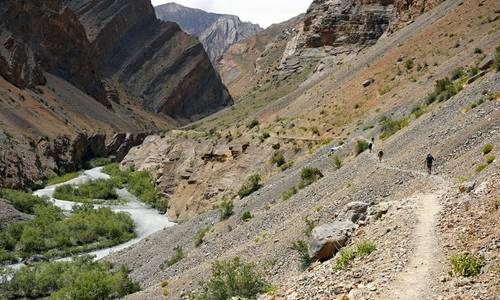 Ladakh Sky Trail GHT