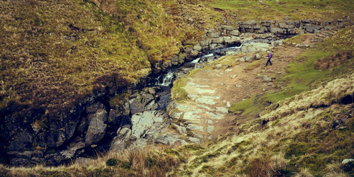 7 Night Southern Yorkshire Dales Guided Walking
