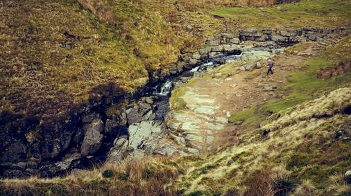 7 Night Southern Yorkshire Dales Self-Guided Walking Holiday