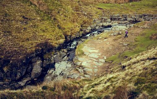 7 Night Southern Yorkshire Dales Self-Guided Walking Holiday