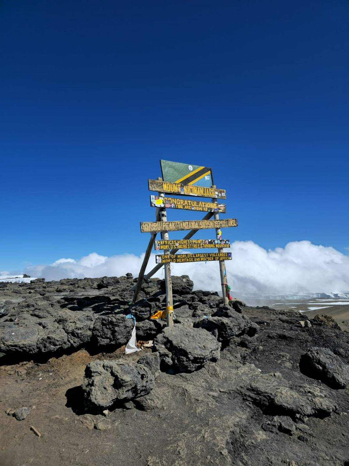 Kilimanjaro Uhuru Peak Sign.jpeg