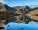 Snowdonia Way - Guided Trail - Llyn Ogwen - AdobeStock_311896345.jpeg