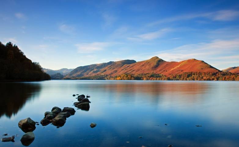 Derwent Bank - Walking - Catbells - AdobeStock_46256619.jpeg