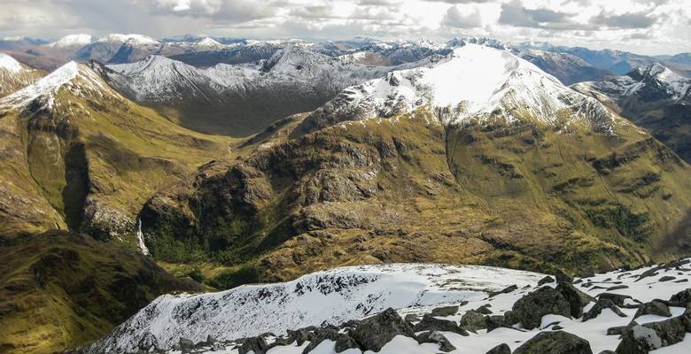 Ben nevis Guided Walking Holiday