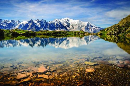 Everything you need to know about Mont Blanc