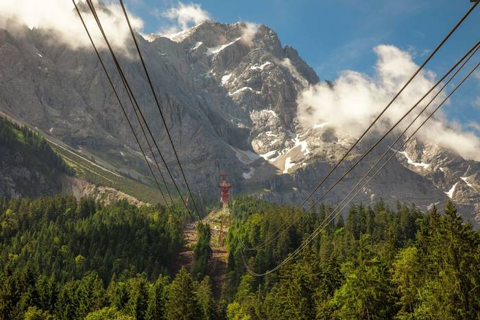 Cable car ride up to Zugspitze, Germany shutterstock_512190772.jpg