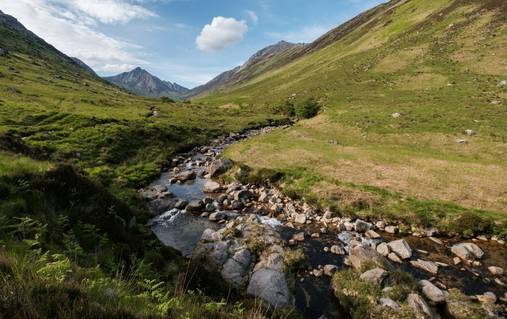 Isle of Arran Guided Walking 